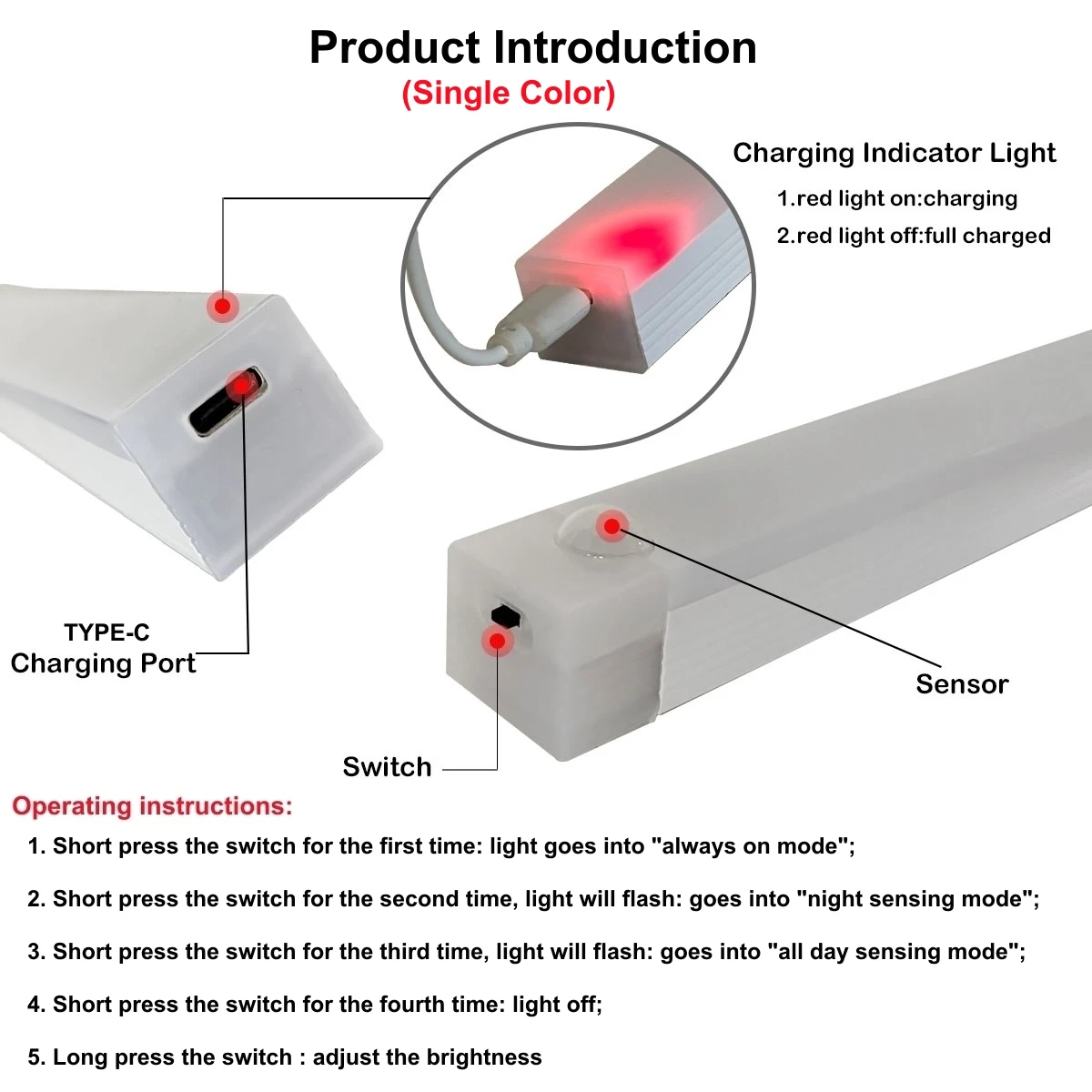AITHEA LED Motion Sensor Light Wireless Night Light Type C Rechargeable Cabinet Wardrobe Lamp Staircase Backlight For Kitchen