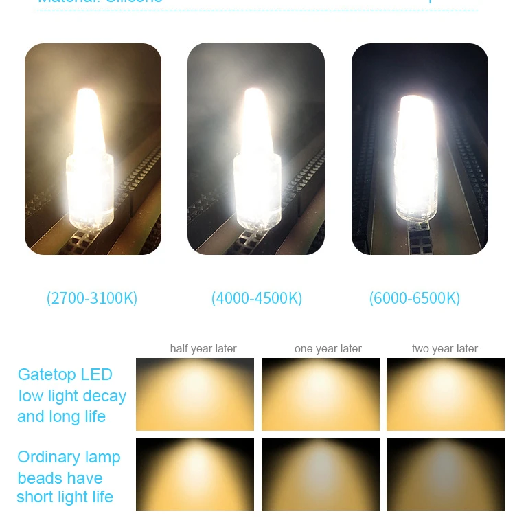 Description Picture 5 of item10PCS DC12V G4 COB Lamp LED AC/DC 12V Corn Light 1.2W 2W 2.5W Spotlight Chandelier Bulb Replace Halogen Lamps