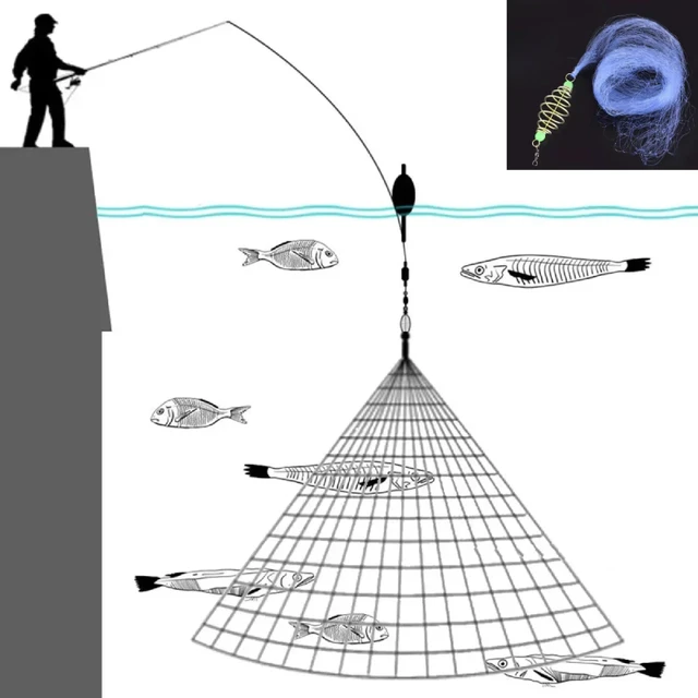 11 Size Fishing Net Trap Mesh Luminous Bead Netting Sea Fish Net Tackle Design Copper Shoal Cast Fishing Trap Fishing Tackle 11 Size Fishing Net Trap Mesh Luminous Bead Netting Sea Fish Net Tackle Design Copper Shoal Cast Fishing Trap Fishing Tackle