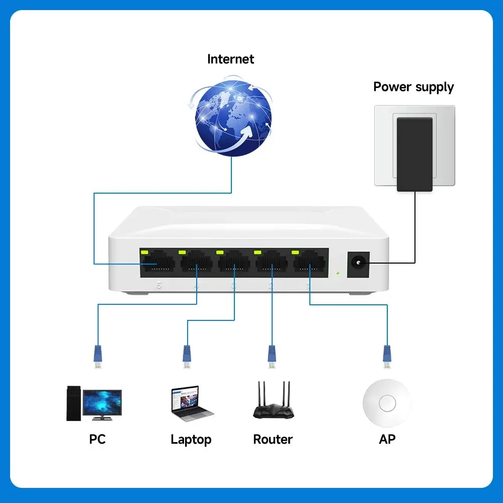 PIX-LINK GS05 기가비트 네트워크 이더넷 스위치 어댑터, 5 포트, 10 100 1000Mbps, 고속 RJ45 이더넷 스위처 LAN 허브