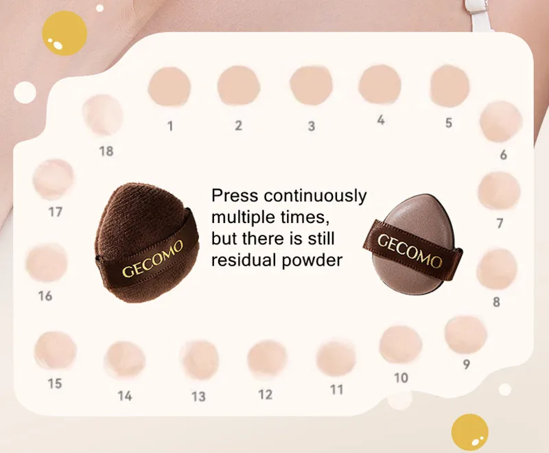 Description Picture 5 of item6PCS Makeup Beauty Sponge Foundation Loose Powder Blusher Blending Puffs Smooth Dry Wet Use Cosmetic Applicator Tool Wholesale