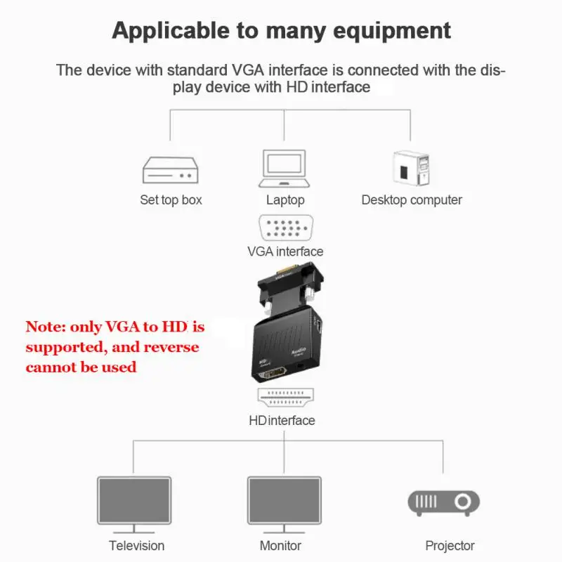 RYRA VGA To HDMI-compatible Adapter 1080P HD With 3.5mm Audio Cable For PC Laptop To HDTV Projector Video Audio Converter