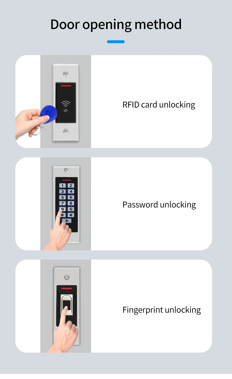 9-18V 125Khz RFID Reader Keyless Door Opener Metal Access Control Keypad IP66 Wa