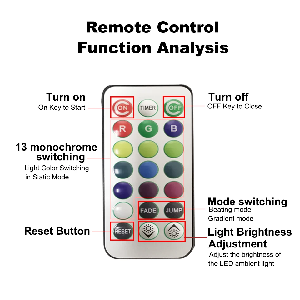 Description Picture 3 of itemUnderwater Led Light Remote RGB Submersible Lights Battery Operated Night Lamp For Halloween Vase Bowl Wedding Party Decoration