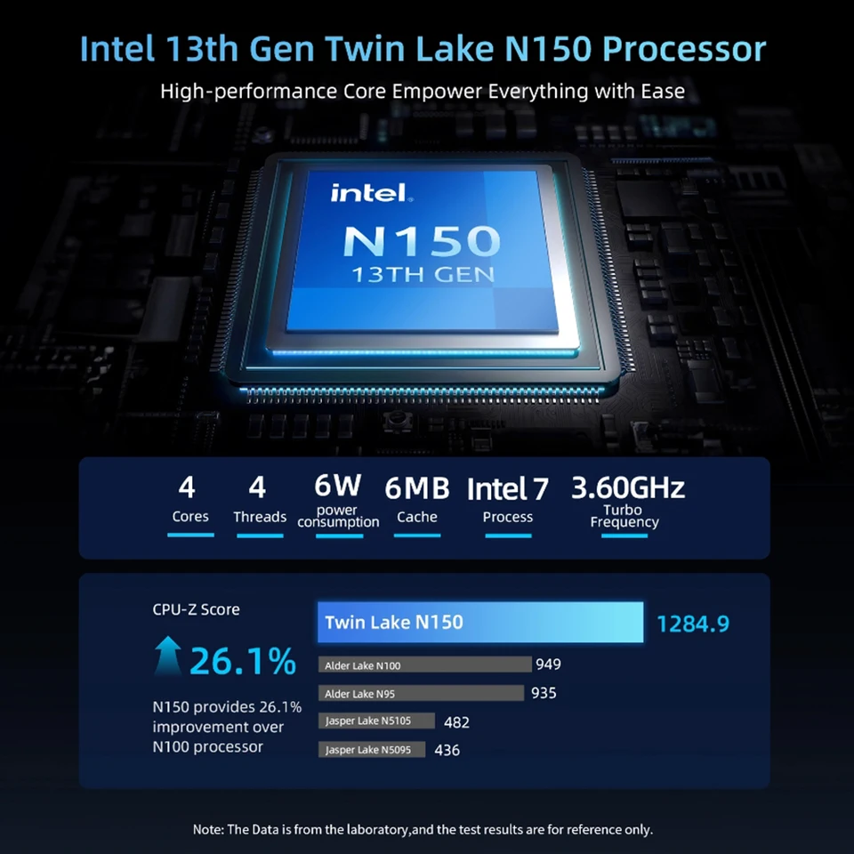 BMAX B4 Turbo 13thインテル Twin Lake-N150 BMAX B4 Turbo Mini PC Intel N150 16GB 512GB SSD Windows 11 PC Mini