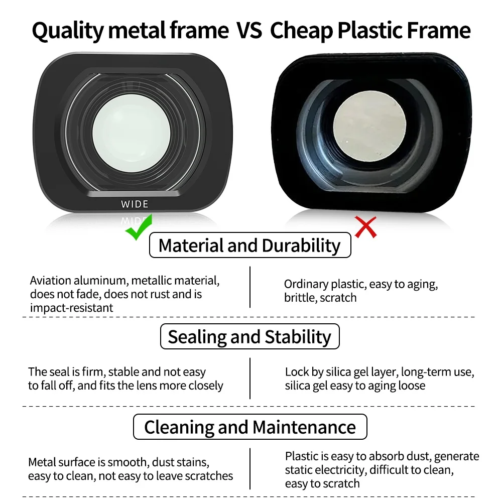 Filtre Grand Angle pour DJI LITO X1/1 - Objectif HD
