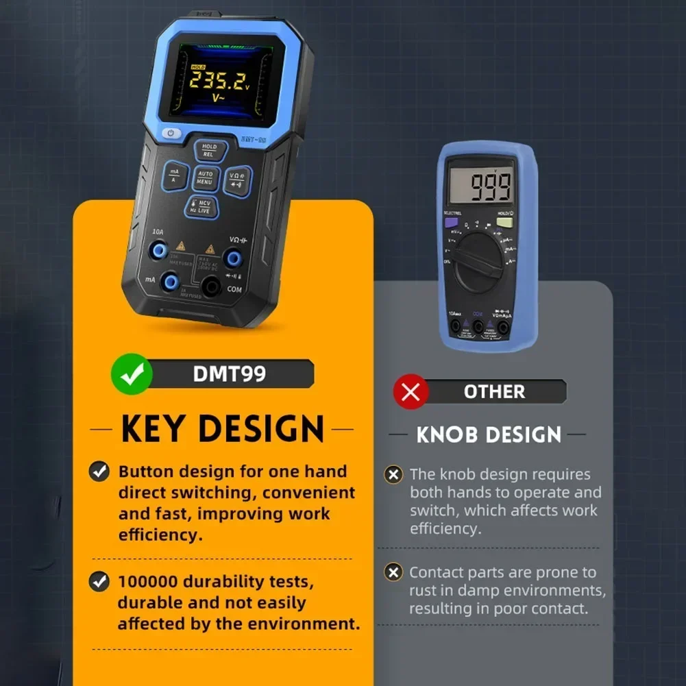 Multifunctional DMT99 Multimeter Featuring 2 4 Inch TFT Display and Automatic Recognition for Efficient Testing