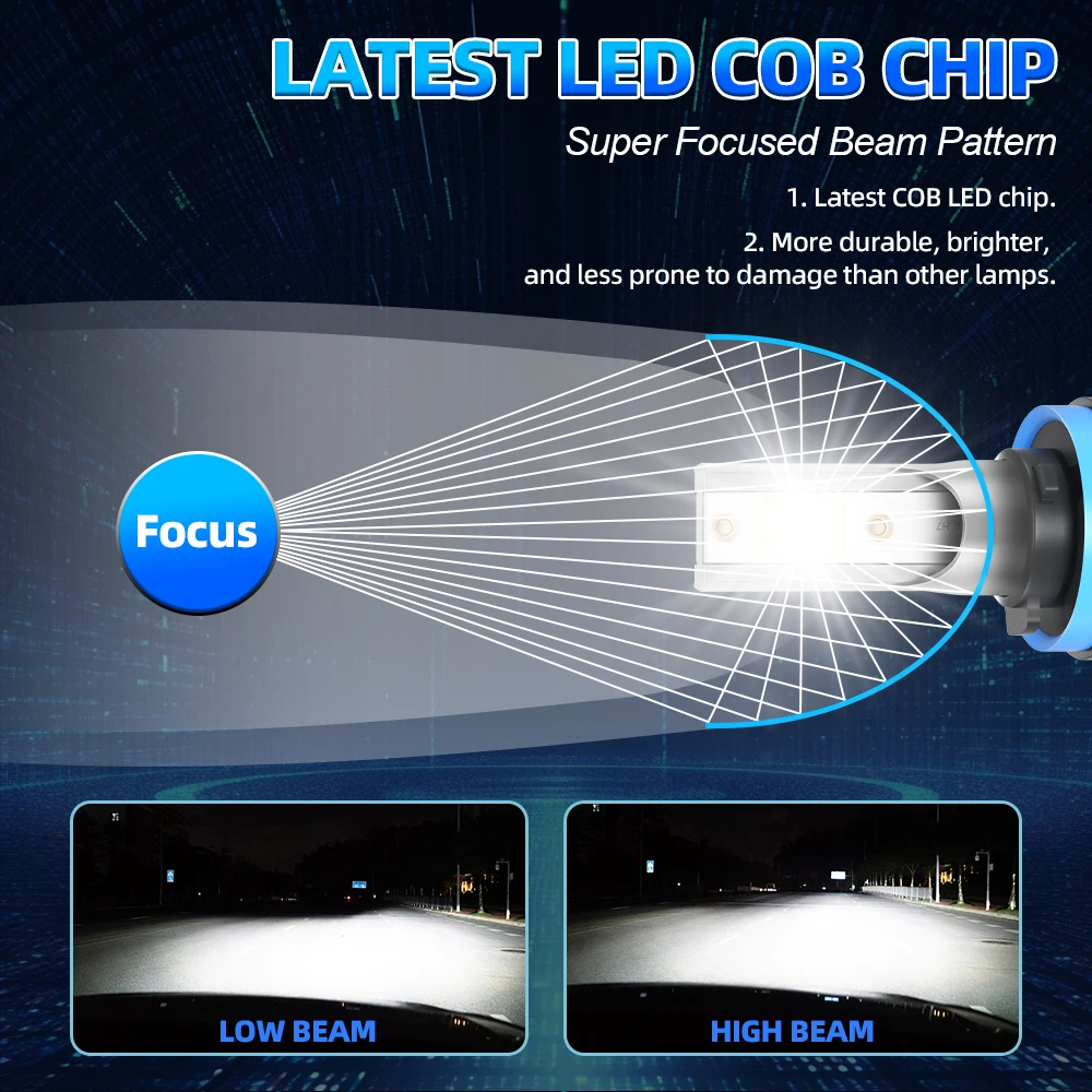 260W H4 H11 H1 LED Headlight Bulbs 35000LM Turbo Auto Headlights 12V 6000K H7 9005 HB3 9006 HB4 Front Lights New With Fan