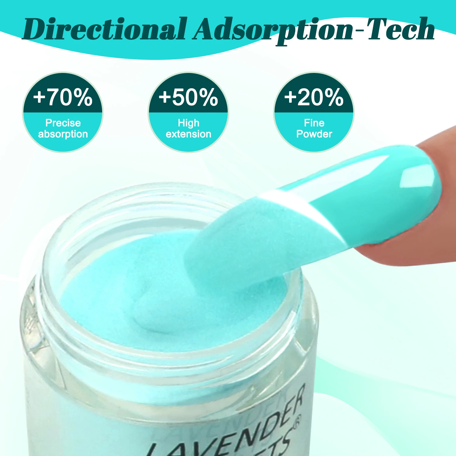 20pcs Dip Powder Nail Kit with 16 Blue Green Colors Fast Air Dry Dipping Powder and Dip Liquid Set for Nail Art Women Girls Gift 6