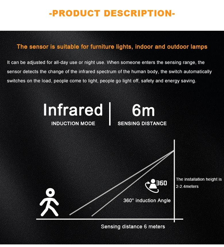 Description Picture 4 of itemAC110-220V 360°Human PIR Sensor Ceiling mounted Flat Infrared Motion Sensor Adjustable Time Off, LUX Light sensitive Switch