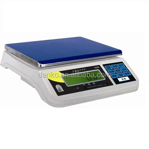 Counting scales - Precision measuring instruments