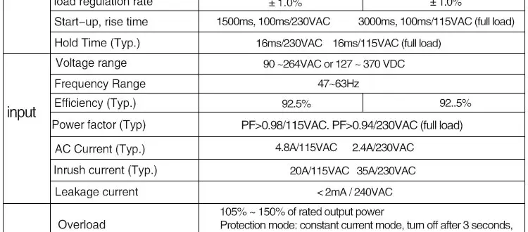 Description Picture 3 of item480W DC 12V 24V 36V 48V Output Voltage 10A 13.3A 20A 40A DRP-480 Rail Type Switching Power Supply Transformer