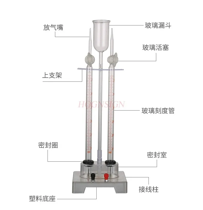 수전해 실험실에서의 산소 생성 1세트, 수소용 화학 교육 장비 완비 세트