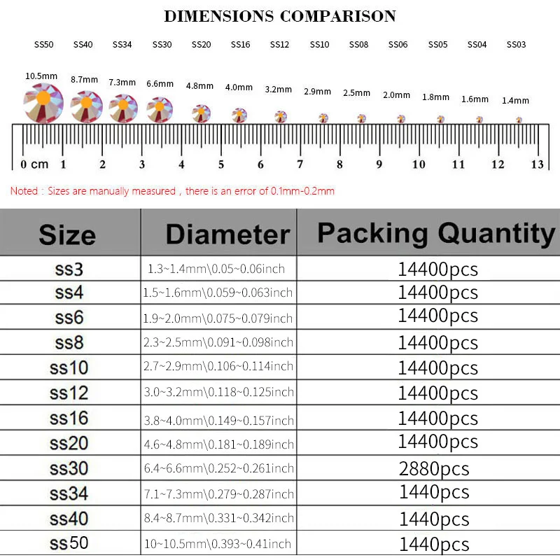 dsc-products