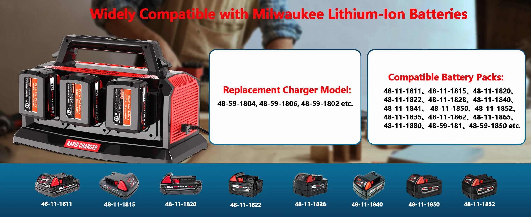 Super Battery Charger Compatible Milwaukee M18 Battery 4/6-Ports Simultaneous Ra
