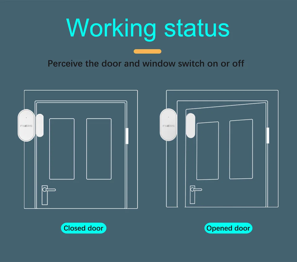 Wireless Mini Door Window Magnet Sensor Detector D30 For G95 G34 Home Alarm WiFi