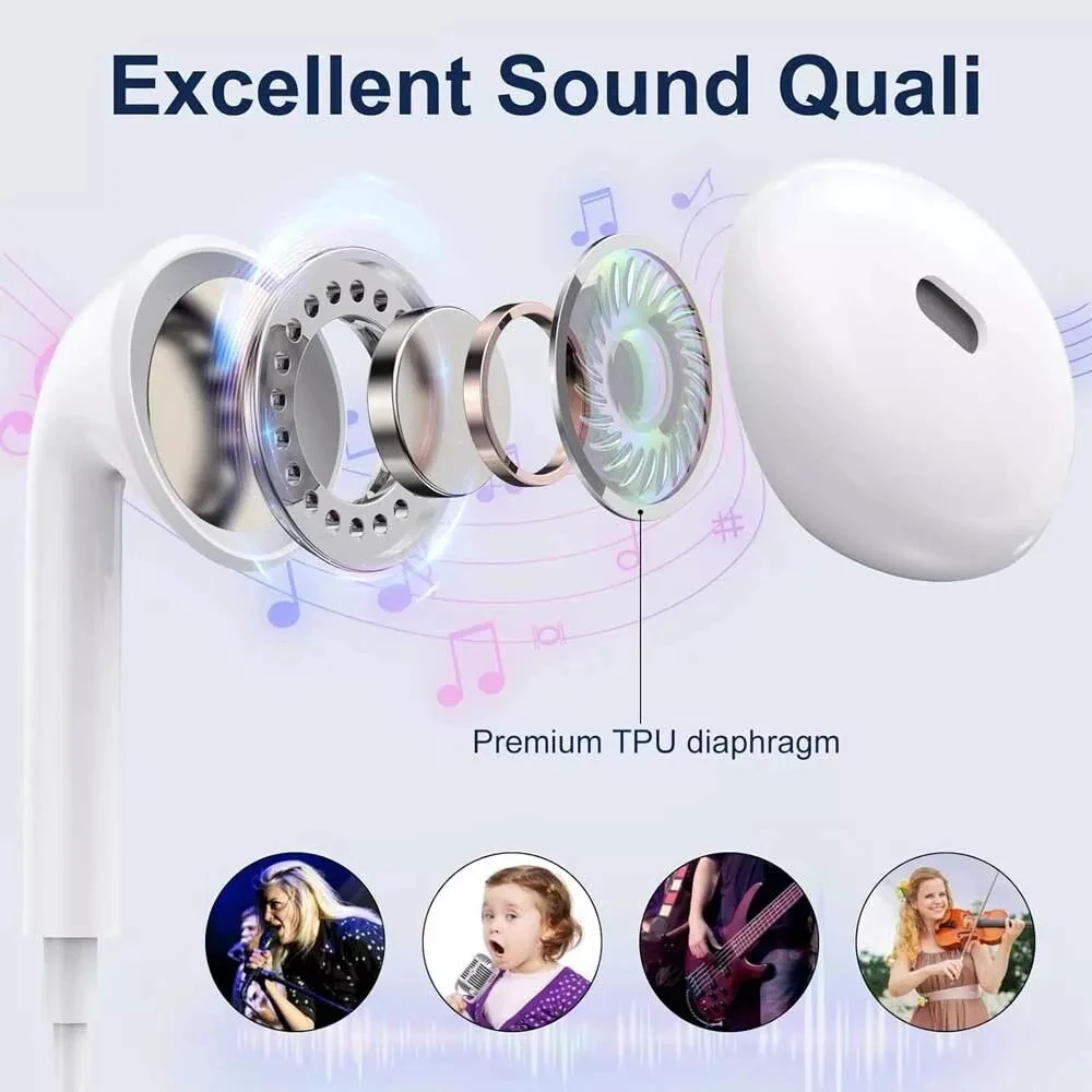 1/5/10PCS 3.5mm Universal Wired Headphones Comfortable stereo wired headphones For mobile phones, computers and more. 3
