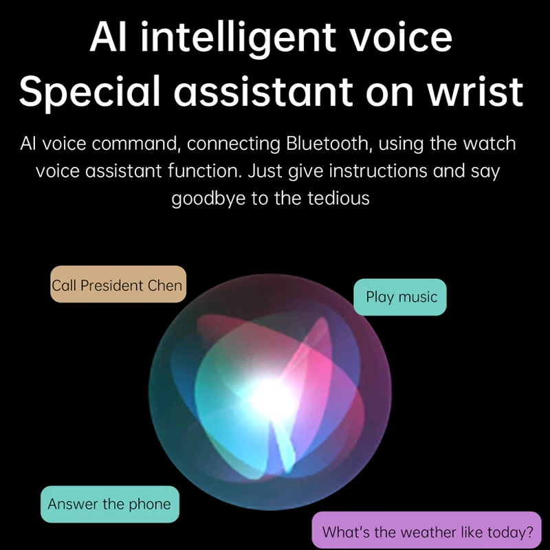 2020 ο  ȭ Ʈ ġ IP68  ȭ ׻    2023 ġ AMOLED ȭ Smartwatch