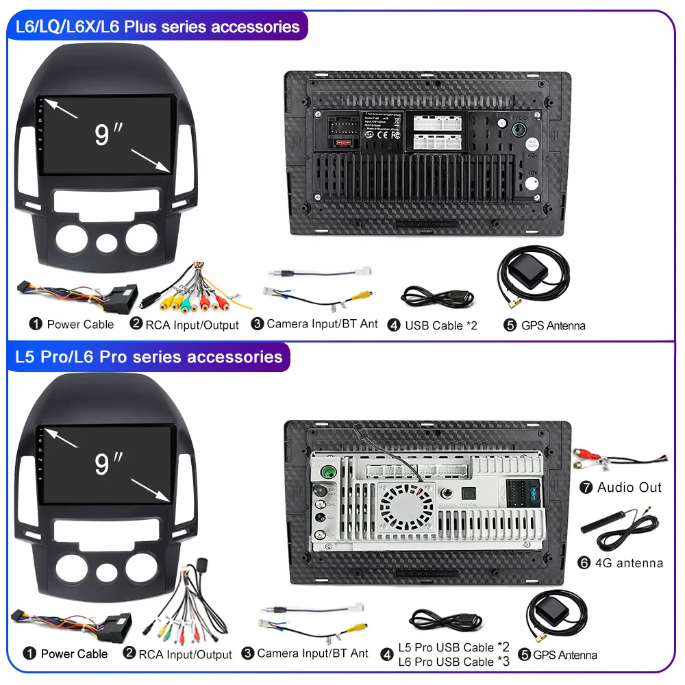 8Core 4G + 5G WIFI Android14 Car Radio Multimedia Video Player Autoradio 2din Carplay GPS dvd For Hyundai I30 2006-2011 car multimedia player car radio