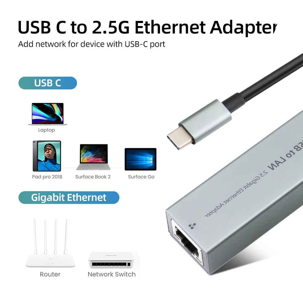 2.5G USB 이더넷 어댑터 MacBook iPad Pro 용 RJ45 Lan 유선 이더넷 기가비트 어댑터 네트워크 카드에 2500Mbps USB3.0 유형 C