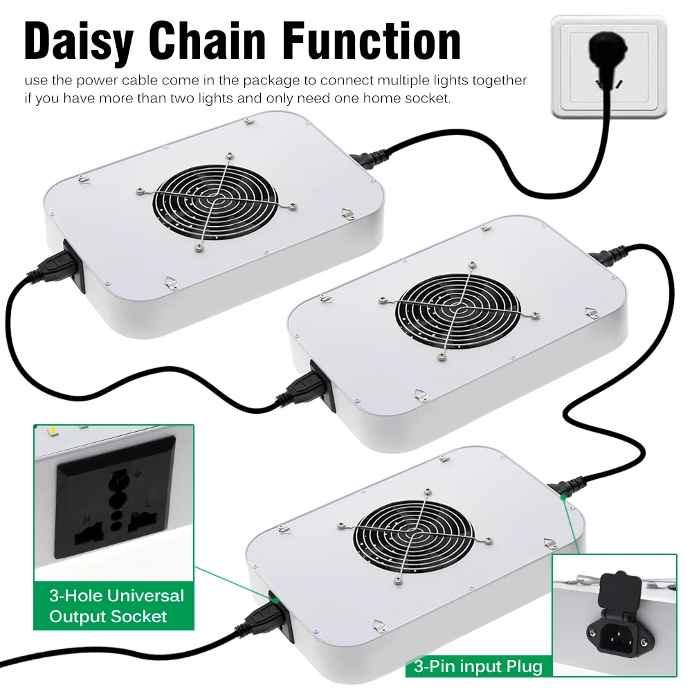 LED Grow Light 100W LM281B Full Spectrum Growing Lamp with Built-in Fan for Greenhouse Plant Hydroponic Growth Lighting Veg 5 LED Grow Light 100W LM281B Full Spectrum Growing Lamp with Built-in Fan for Greenhouse Plant Hydroponic Growth Lighting Veg - Image 5