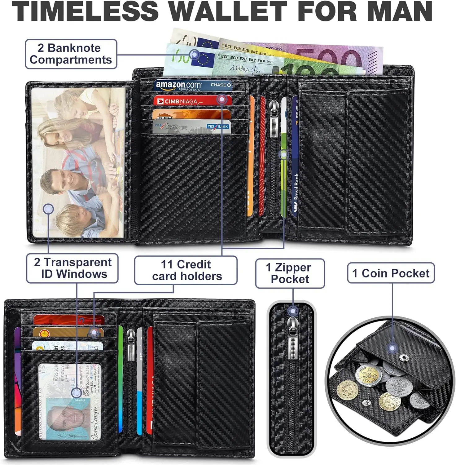 Classic men's wallet，black carbon fiber card holder, multi-card slot compartment bag, RFID vertical zipper pocket coin purse