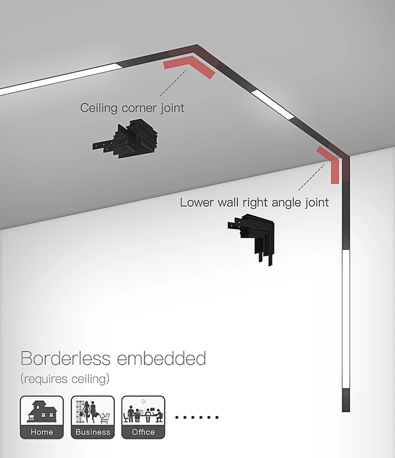 luz e iluminação