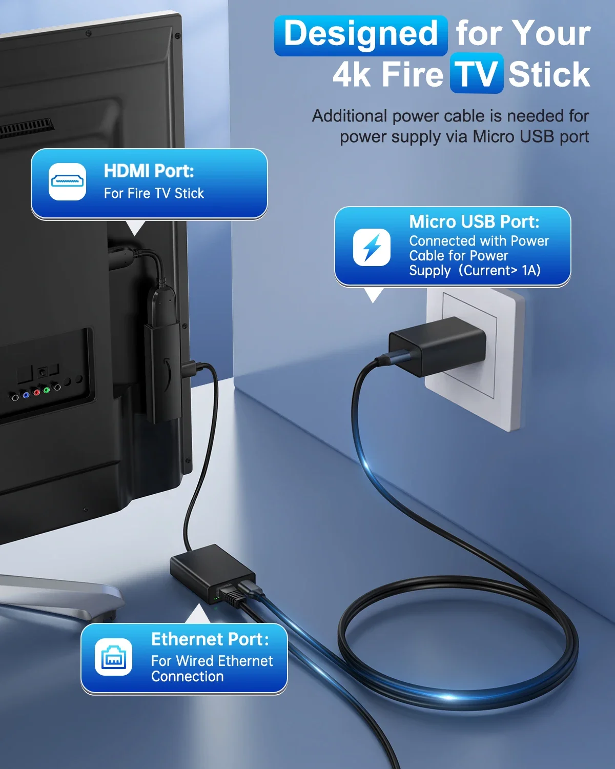 Ethernet Adapter Ethernet Card Network Card Ethernet Adapter for Fire TV Stick Micro USB to RJ45 Compatible with Fire TV Stick 2/3/4K/4K Max