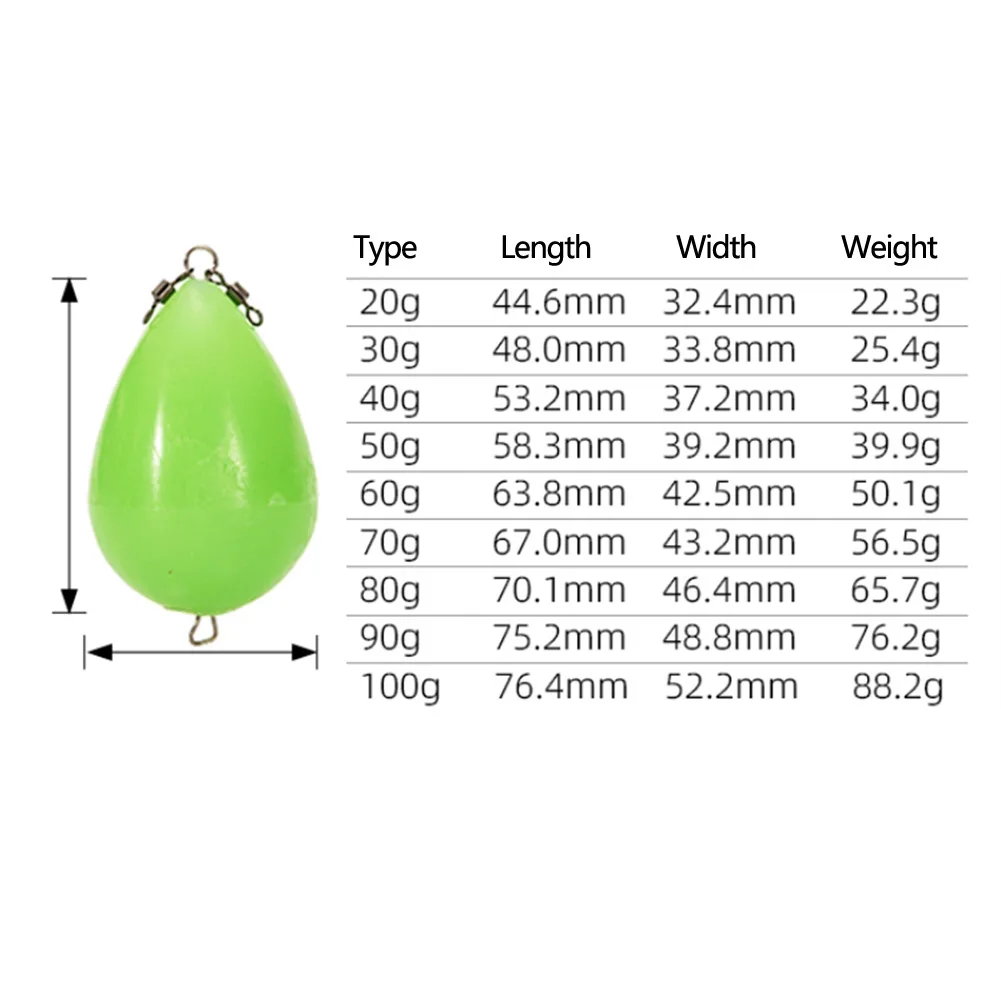 

Luminous Fishing Float Wear-resistance PP Replacement Thrower Aid 9 Weight Accessories Egg Float Long-distance