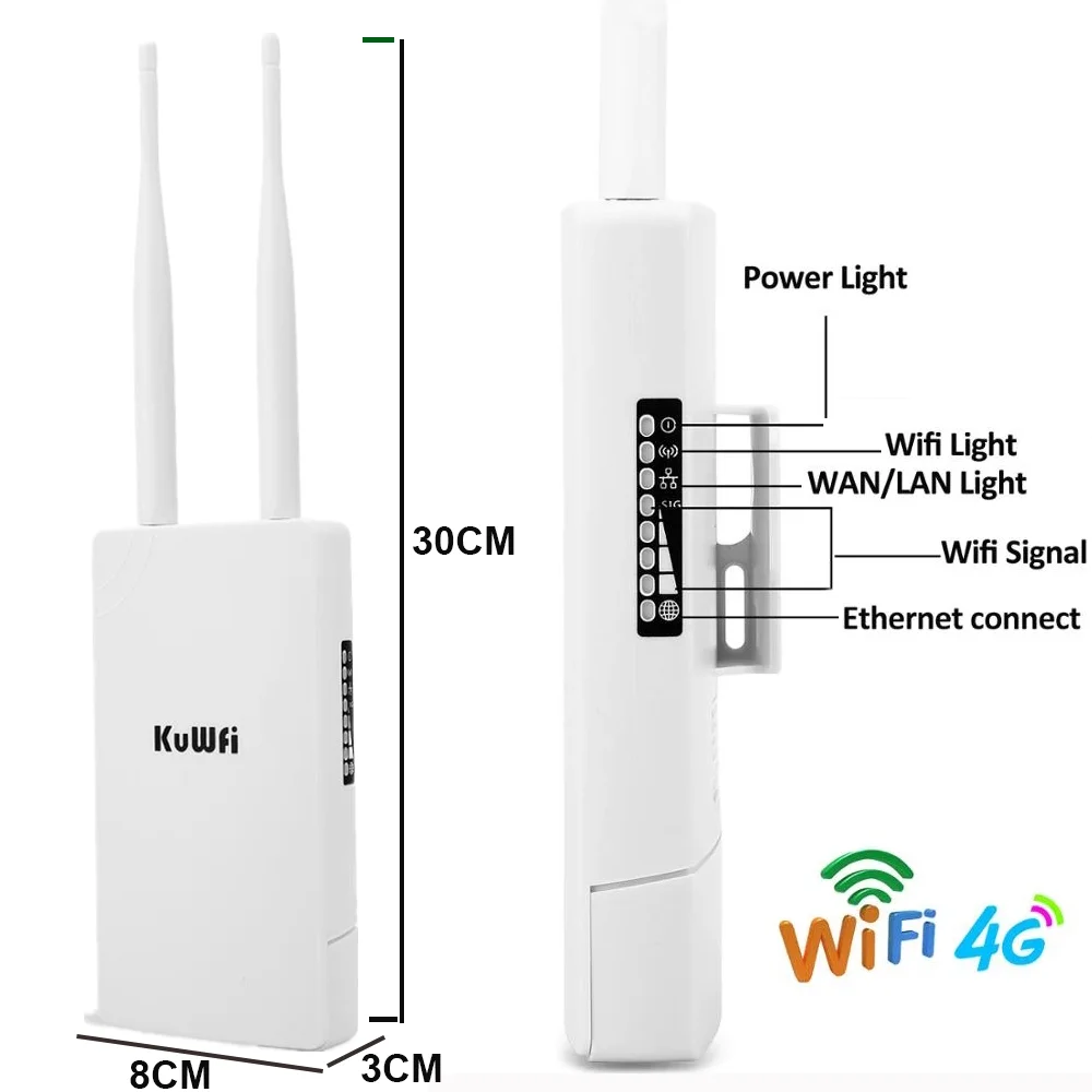 KuWfi 4G Lte Router 150Mbps Wi-Fi Router Wireless SIM Modem Outdoor Waterproof Detachable Antennas Support 48V POE for Camera images - 6