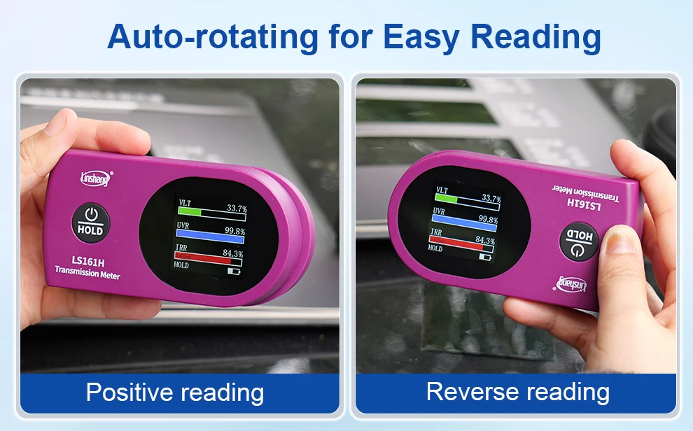 Window Tint Meter TSER Tester 0.8mm Solar Film VLT IR UV Transmission Tint Meter
