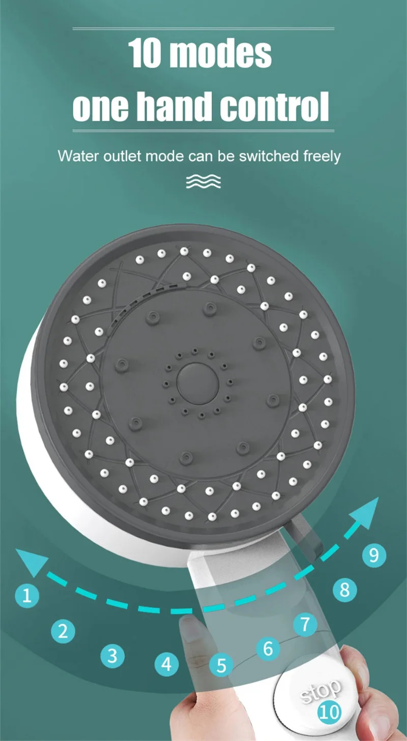 Iconic Brand Showerhead Purifies Water Quality With 10 Levels Of Adjustable Massage Pressure And Large Water Volume Showerhead