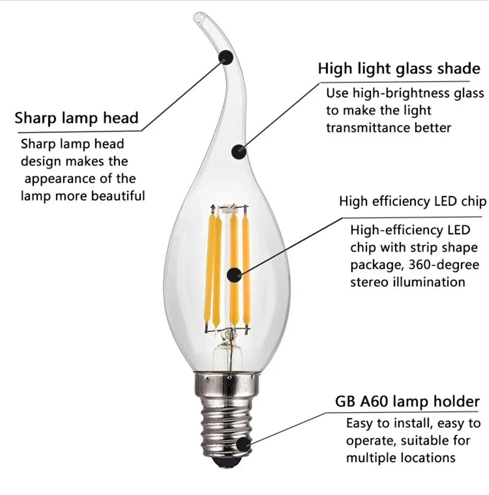 Slide image ab8ea2cd5b6649df9c53b6ad1f9248e9