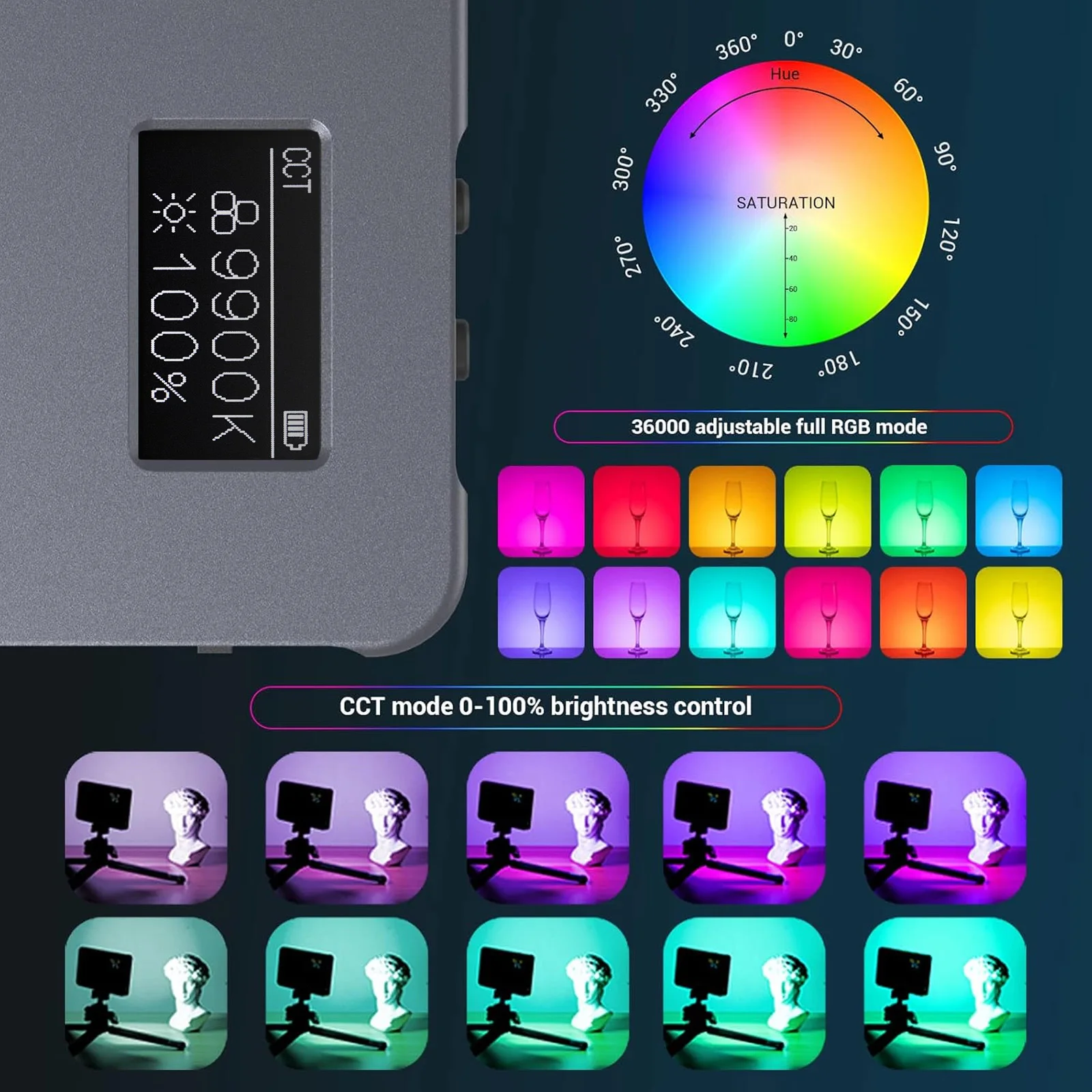 SmallRig P96L RGB 비디오 조명, 휴대용 LED 카메라 조명, 풀 컬러 필 라이트 CRI 96 + 충전식 LED DSLR 조명 3489B