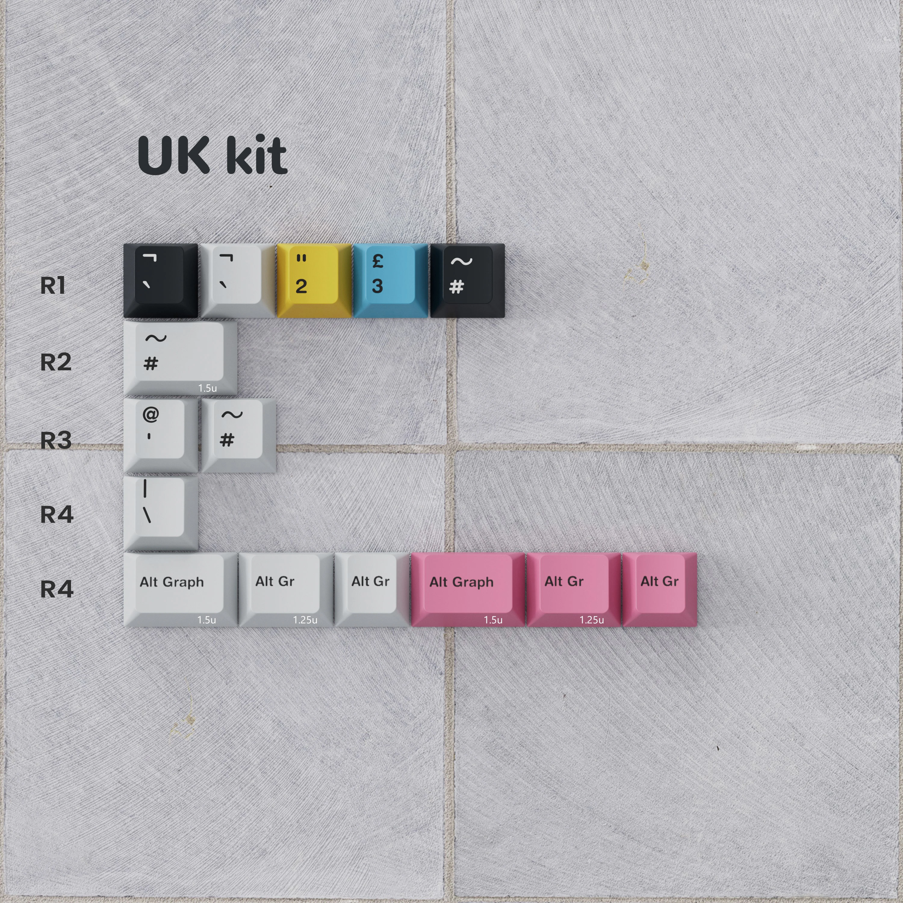 UK kit