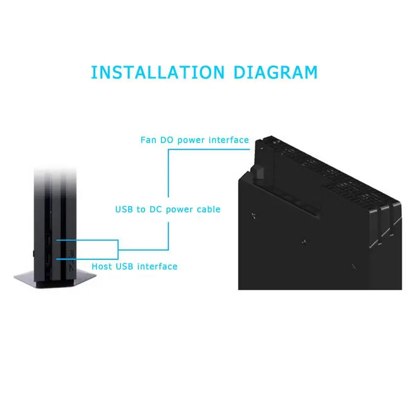 Game Console Radiator USB External Cooler Low Noise Turbo Fan Auto Cooling Fan Temperature Sensor Controlled Radiator For Better