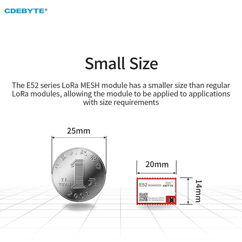 868/915MHz Lora Mesh Module CDEBYTE E52-900NW22S 22dbm Long Distance 2.5Km Automatic Routing Antenna Stamp Holes/IPEX