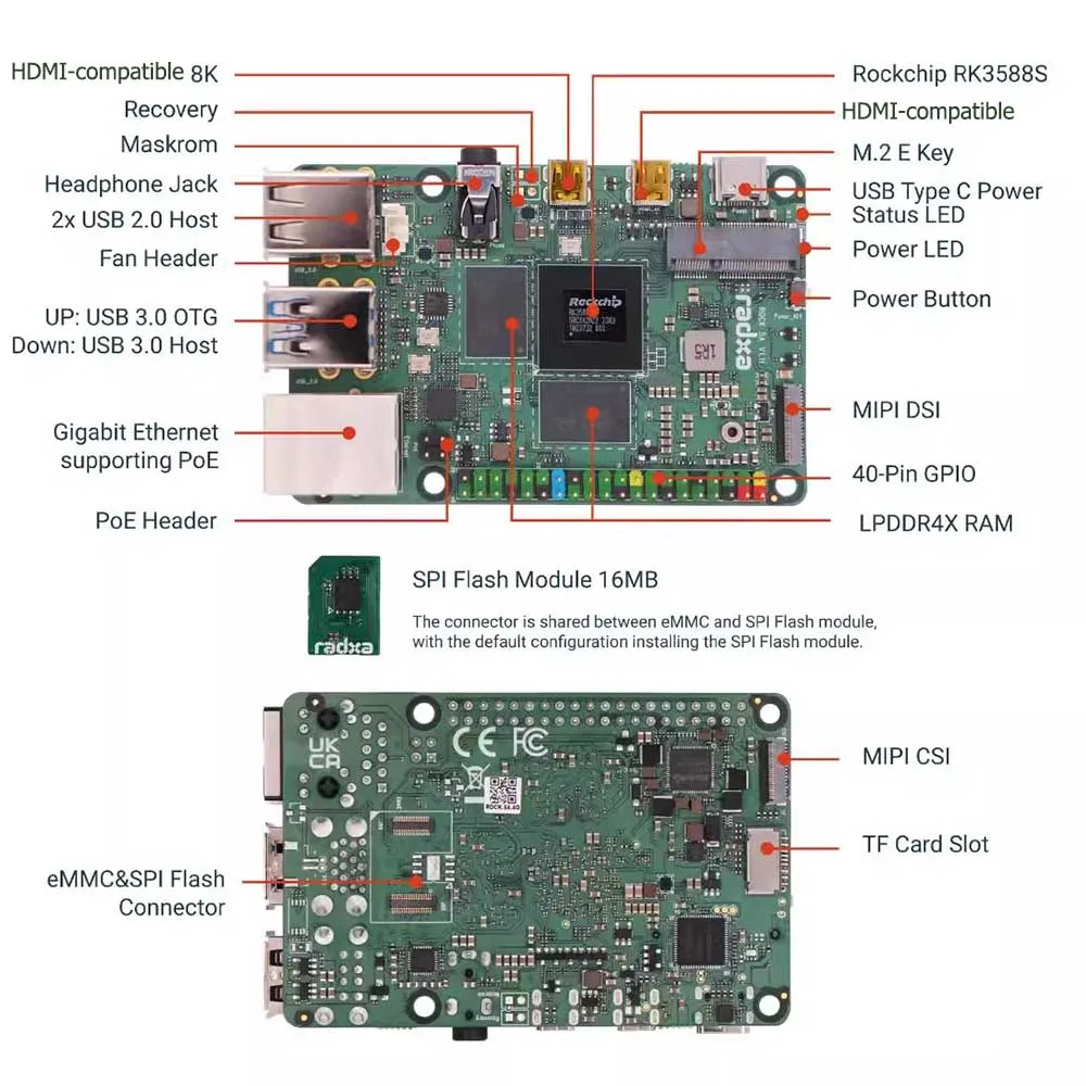 RADXA ROCK 5A 4GB 8GB 16GB 32GB RAM 8-Core 64 Bit RK3588S Single