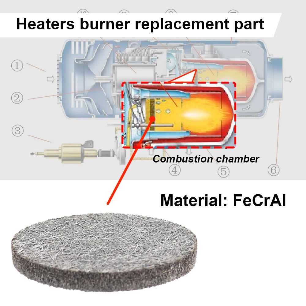 Diesel Heater Parts 1/2Pcs 40mm Heater Burner Mesh 67955A For Webasto Thermo Top E/C/V E Air Top 3500 / 5000Parking Heater