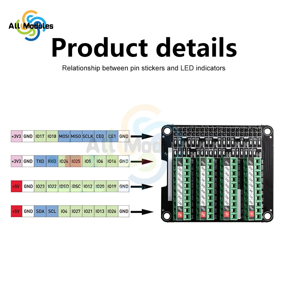 Modulo Breakout Morsettiera GPIO Per Arduino Mega 2560 | OONO | Ultra Compatto