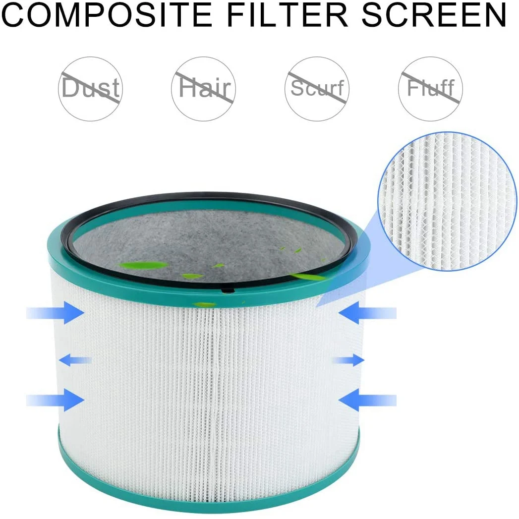 Filter Replacements for Dyson DP01 DP03 HP00 HP01 HP02 HP03 Desk Purifiers Pure Hot Cool Link Air Purifier HEPA Filter 3