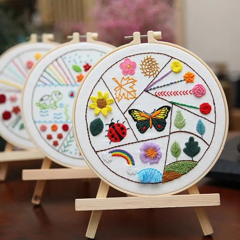 Рисунок 4 - Набор для обучения вышивке