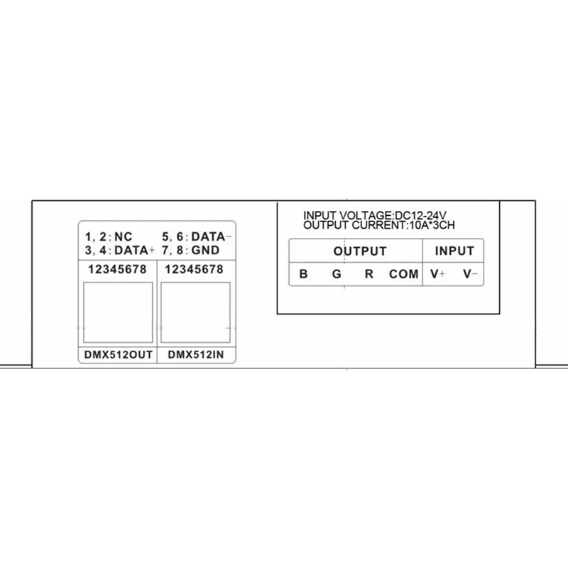 3 채널 Dmx 디코더 RGB LED 스트립 컨트롤러, DMX 512 PWM 조광기 드라이버, 30A 입력 DC12V-24V Dmx 디코더 조명 제어, 내구성