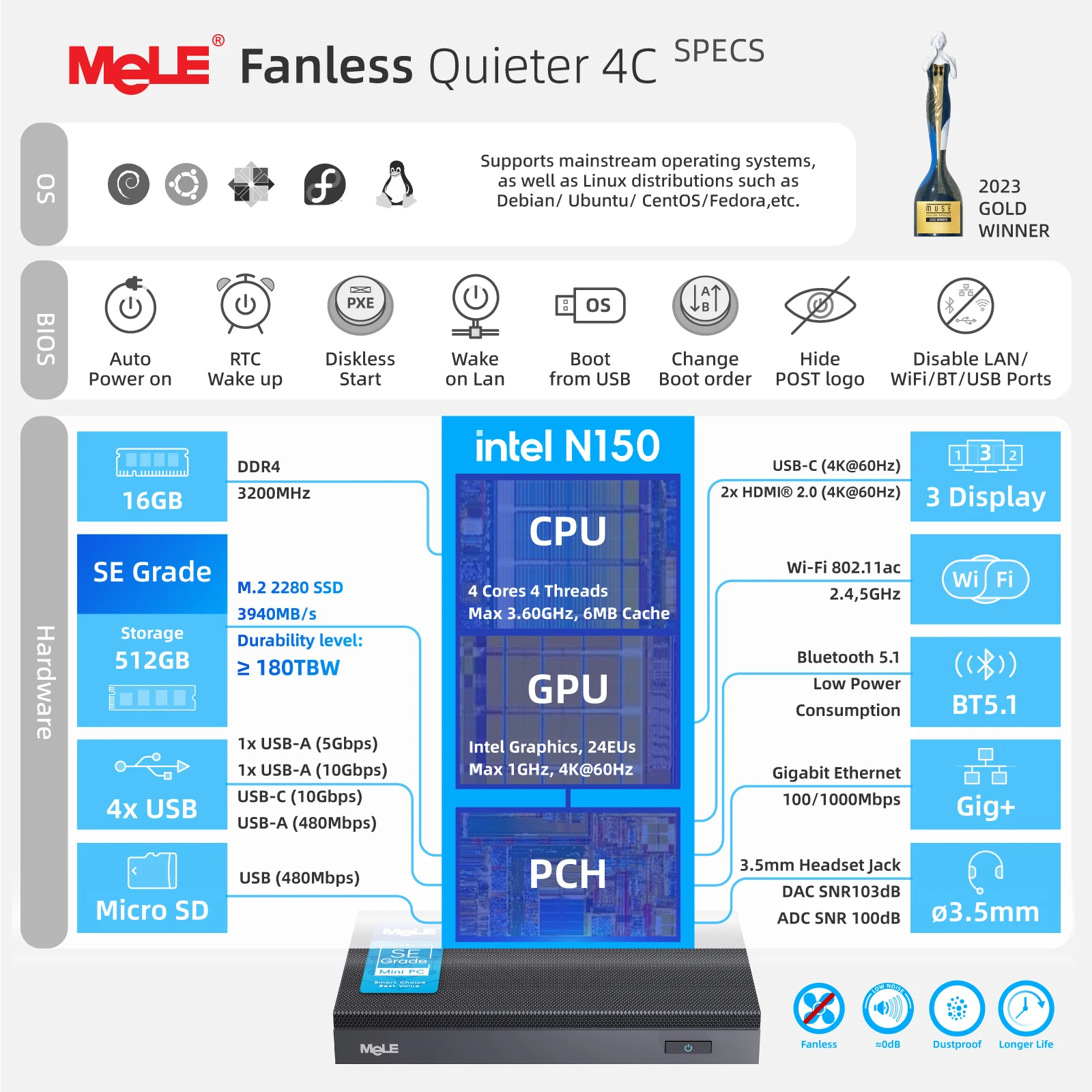 MeLE SE Grade Quieter 4C Fanless Mini PC N150 8GB 128GB Windows 11 Pro USB-C PD3.0,Triple 4K Display, 0dB Silent, Compact Design