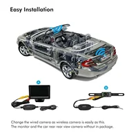 2.4GHZ Wireless Video Transmitter Receiver for Car DVD Monitor WIFI Reverse Rear Backup View Camera - Image 6