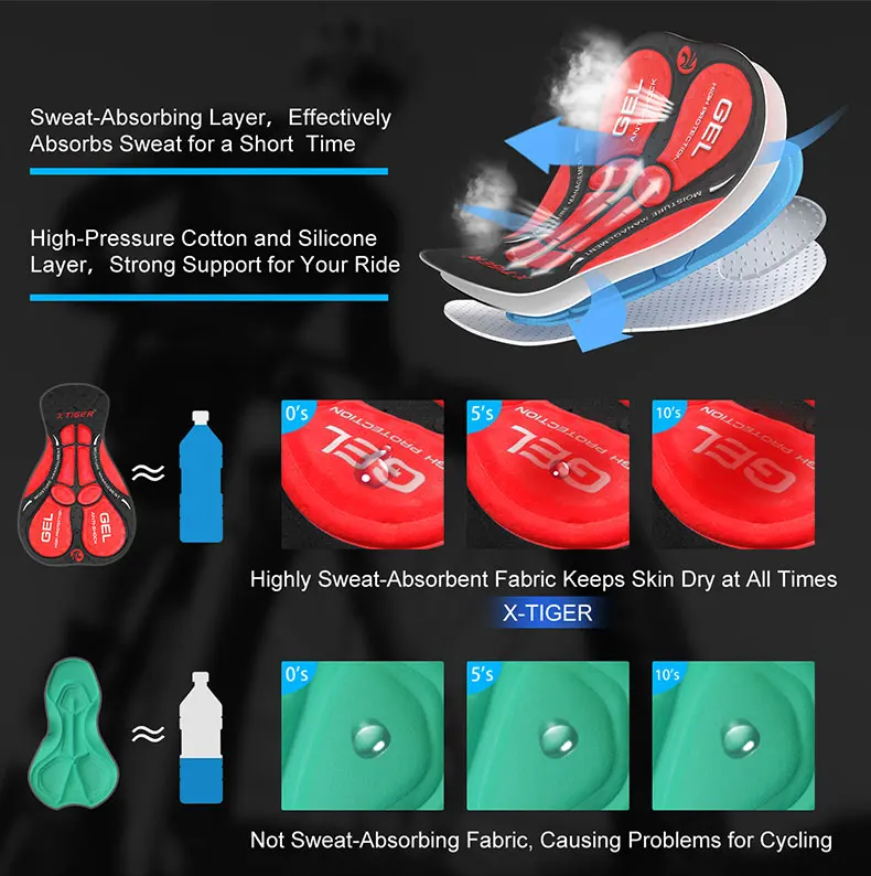 X-TIGER Radfahren Shorts Sommer Atmungsaktive Strumpfhosen 5D GEL Gepolsterte Stoßfest Bike Shorts mit Taschen MTB Fahrrad Reflektierende Shorts – Detail 6