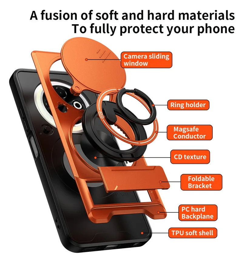 Versatile 2-in-1 Ring Grip with Built-in Magnetic Car Holder and Lens Protective Cover