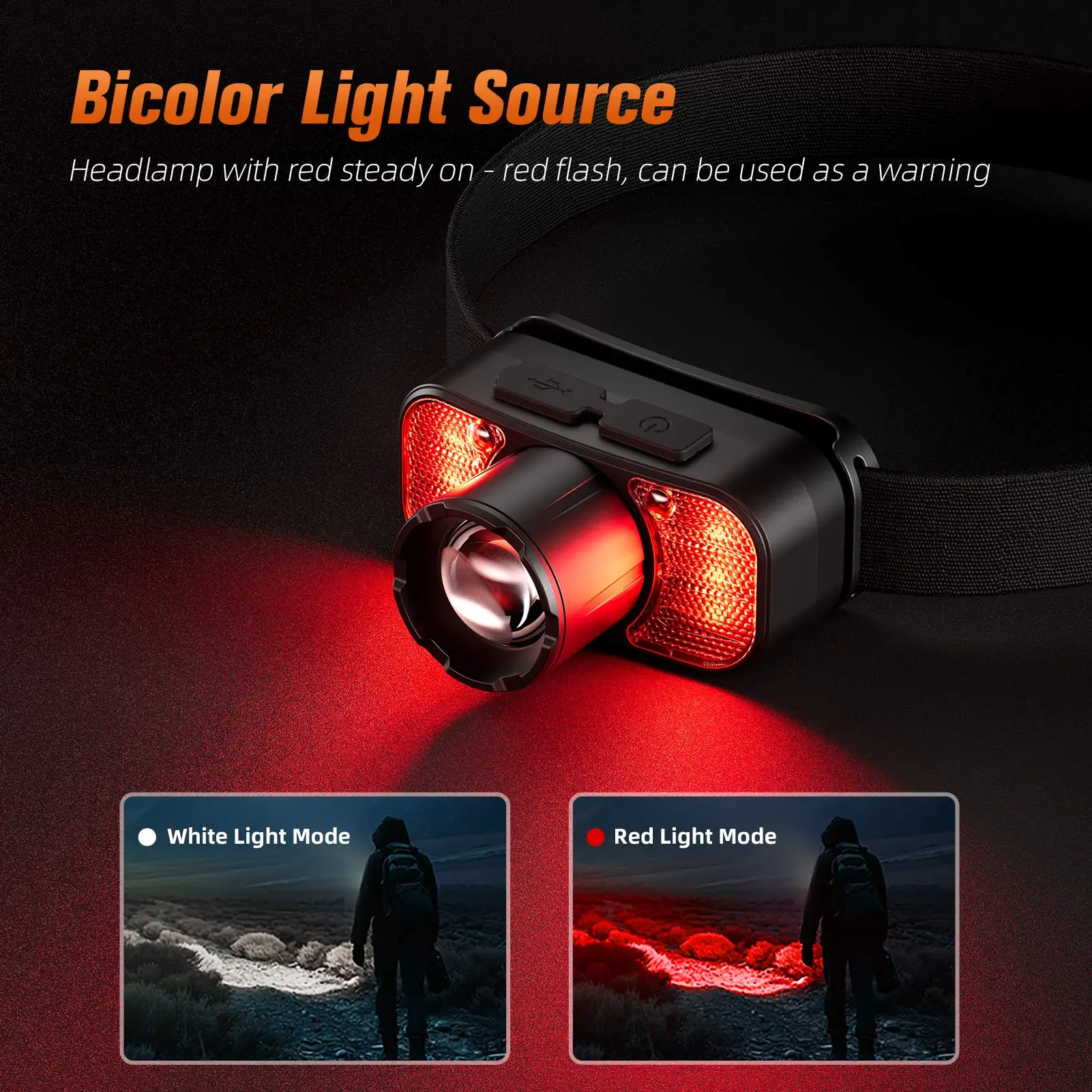 SUPERFIRE HL80-C LED Headlamp USB C Rechargeable Telescopic Zoomable Sensor Headlight Fishing Camping