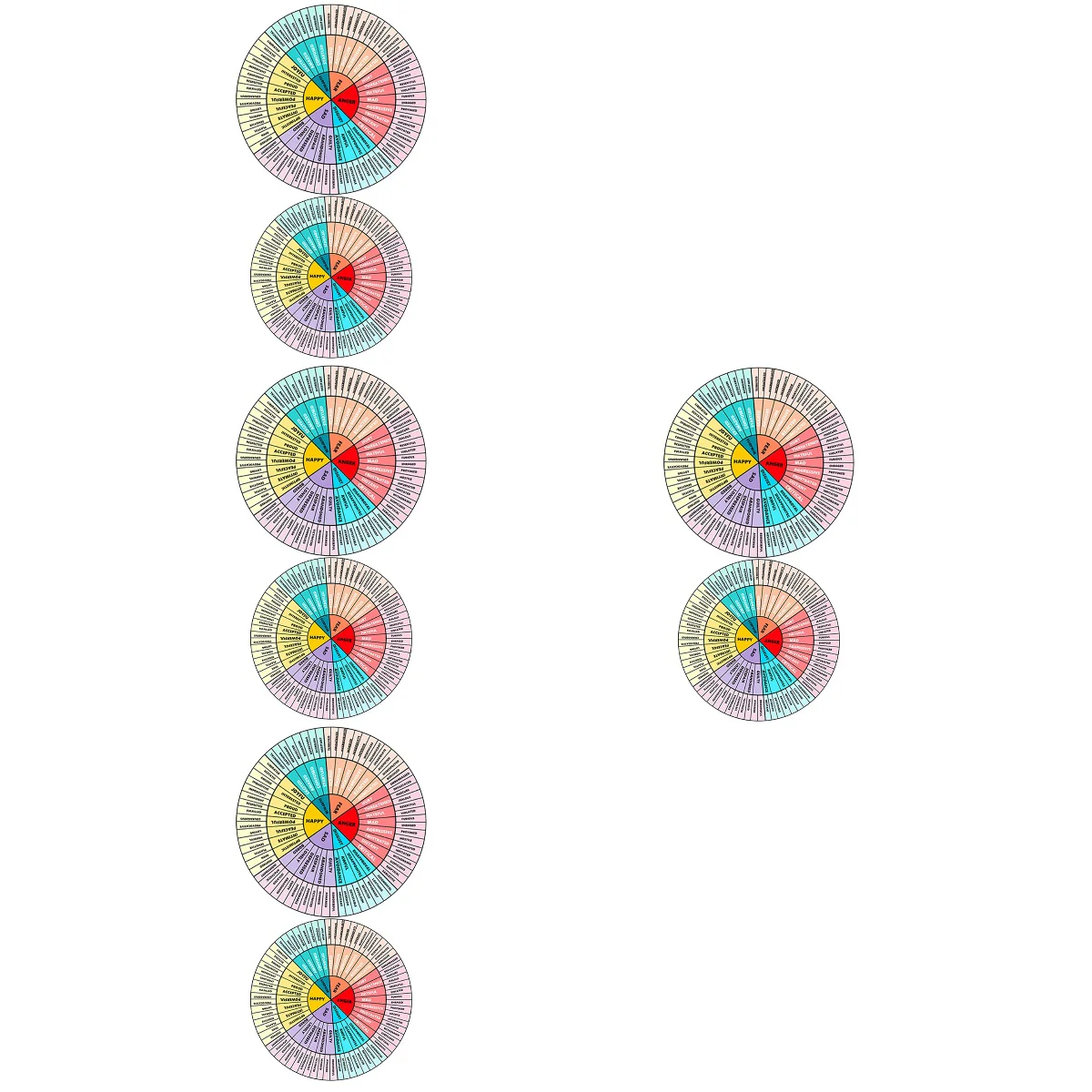 

8 Sheets Emotion Wheel Sticker Stickers Laptop Computer Notebook Chart Feeling Decal Phone Case