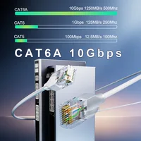 COMNEN 24 Pack Ethernet สายแพทช์ยืดหยุ่น Slim Cat6a 10G POE สาย LAN สําหรับสวิทช์ Ps5 Router Xbox คอมพิวเตอร์ 2